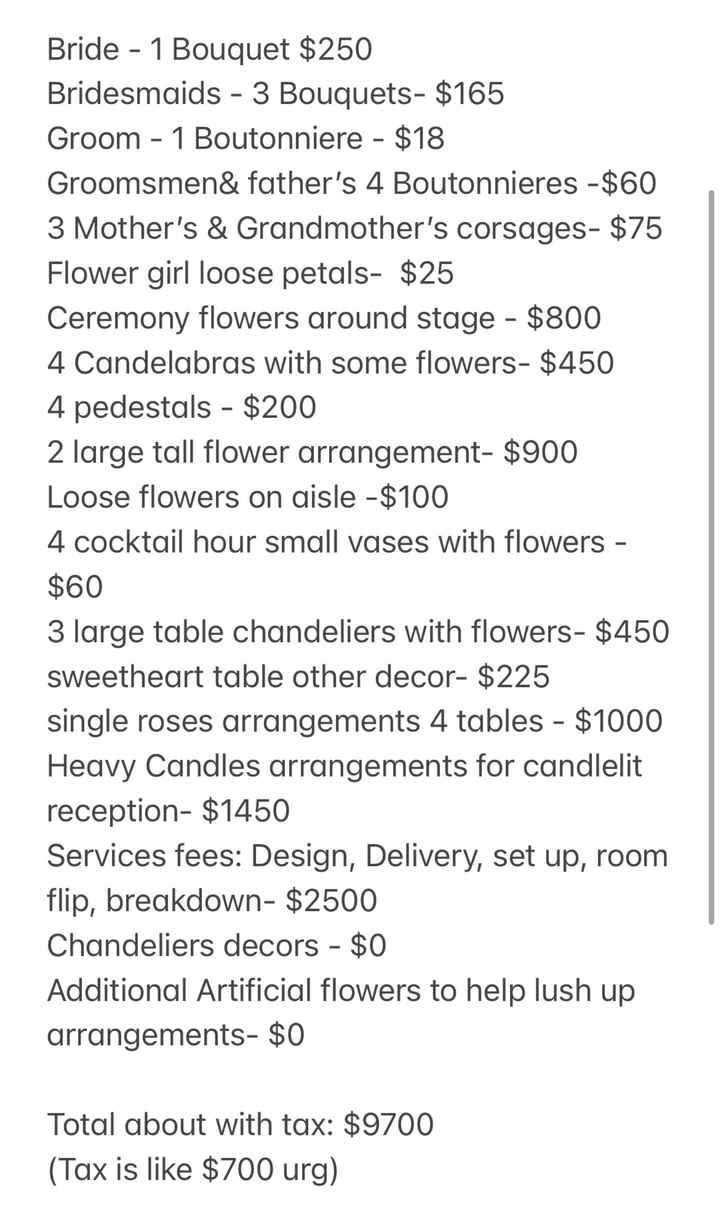 Floral and services fees? Help! - 1