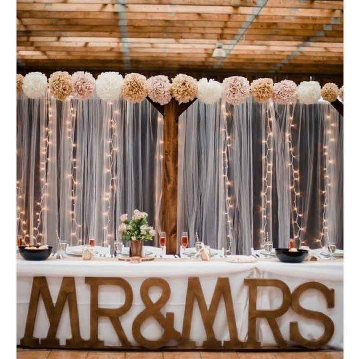 i need to know what these are called - 1