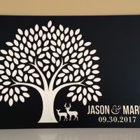 Guestbook Alternatives
