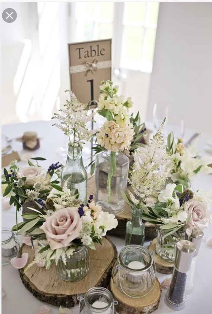 Not what i expected... input is much needed.