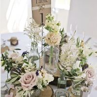 Not what i expected... input is much needed.