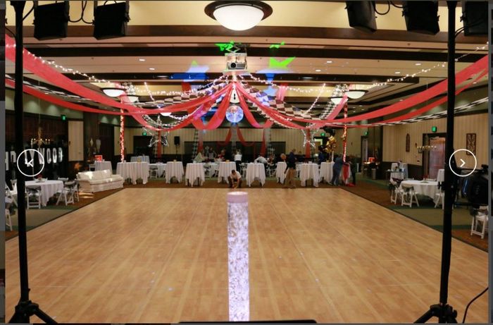 Where will your wedding take place? 5