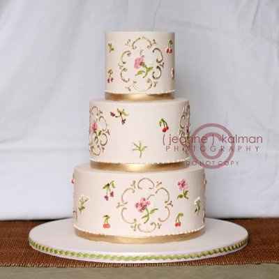 In Love with this cake...What kind of cake are you ladies wanting for your day?