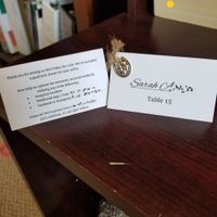 Good Luck Charm example