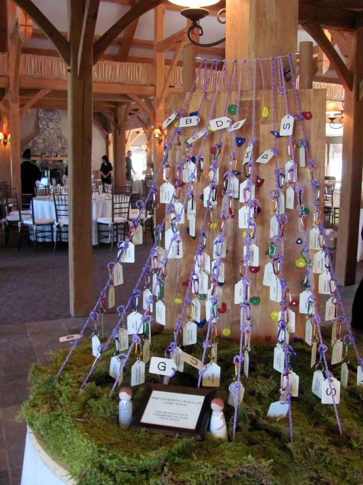 Let me see your...placecards!