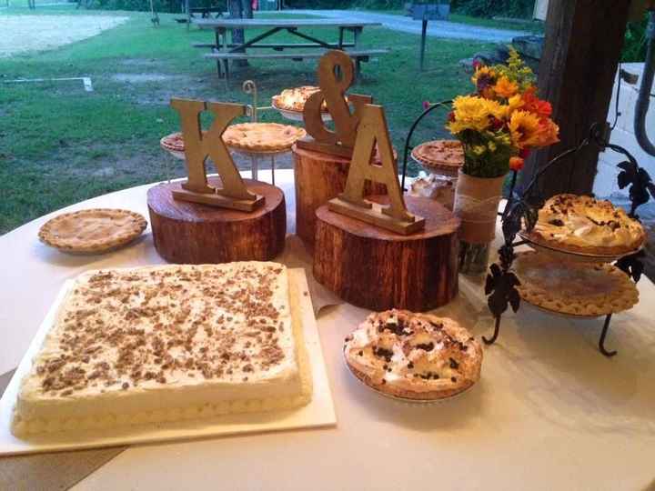 Let's see wedding cakes!!