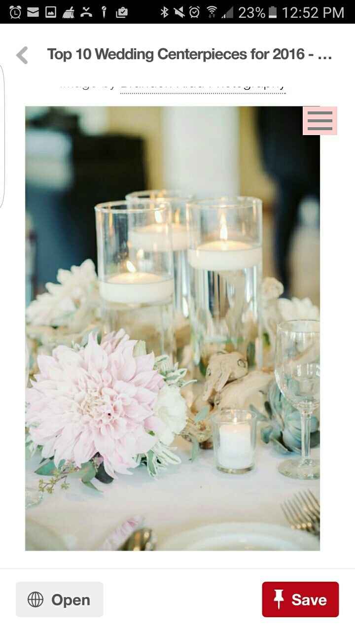 Let's see those centerpieces! Ideas??