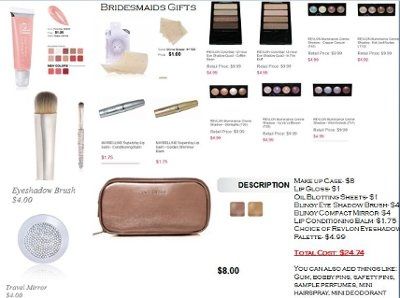 Need ideas for Bridesmaid & Groomsmen gifts....HELP!!! :'(