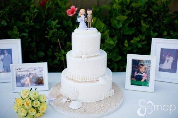 Show off your wedding cake!!