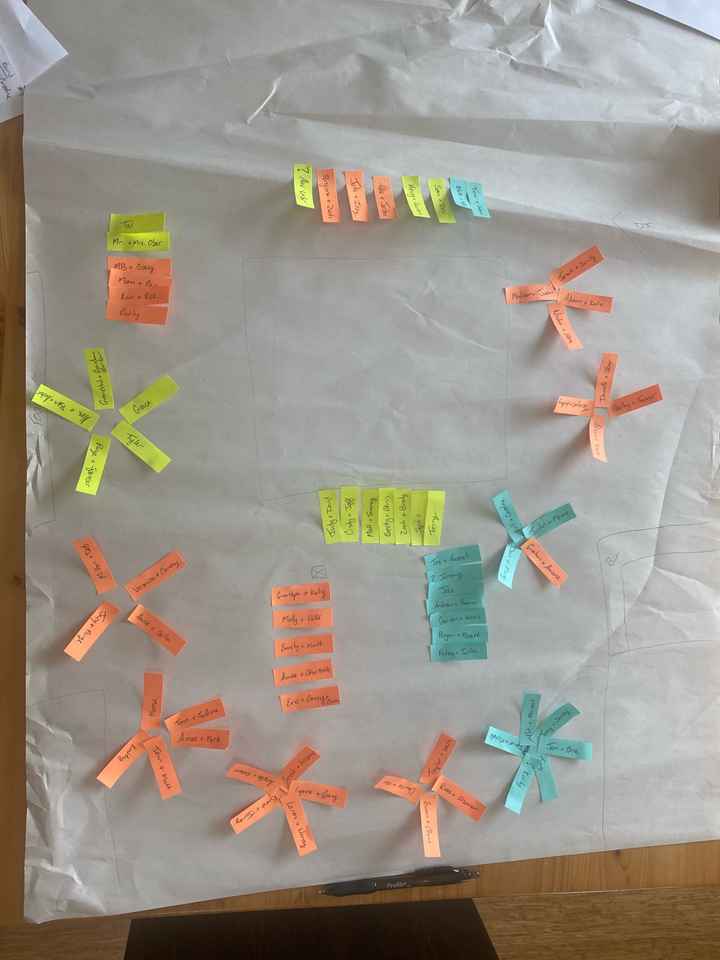 Seating charts - 1
