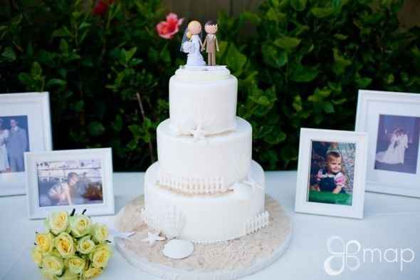 Show off your wedding cake!!