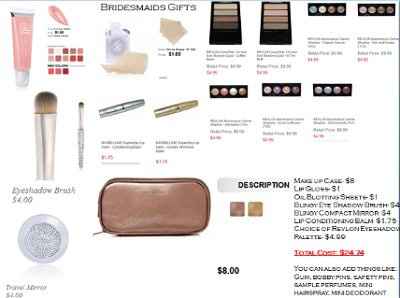 D.I.Y Bridesmaids Gifts- Makecup Cases, etc!!
