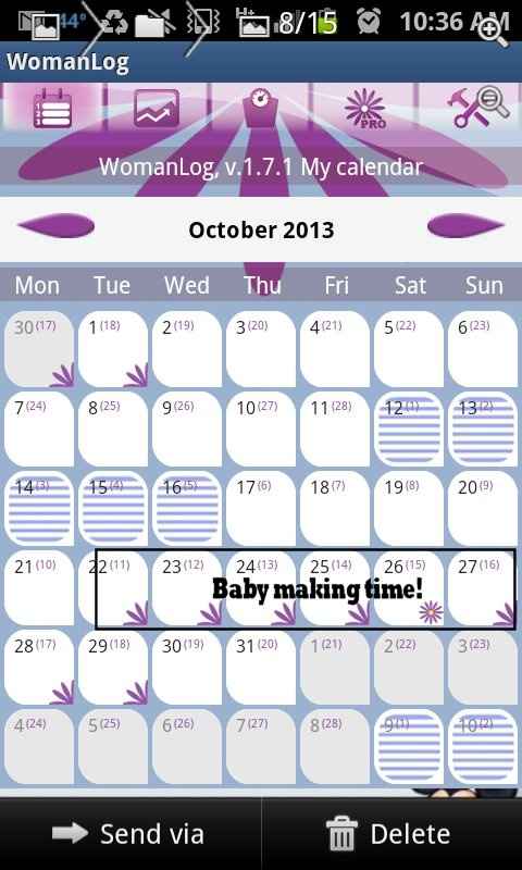 Who's going to try, and have a baby after your married?