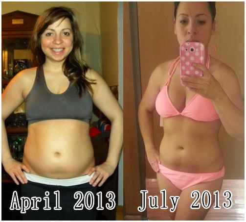 Wedding weight loss update!!! :)