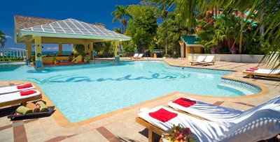 Honeymoon is booked :)