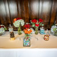 Let's Talk Cake! - 3