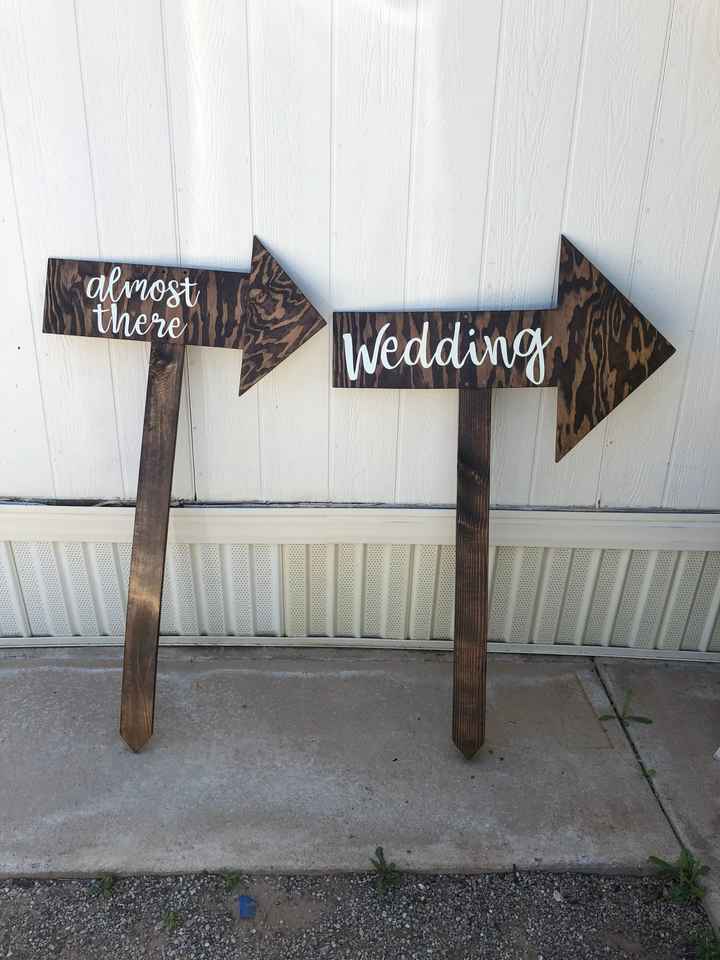 What has covid changed in your wedding plans? - 5