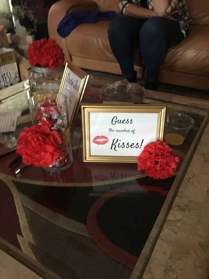 Guess the kisses 