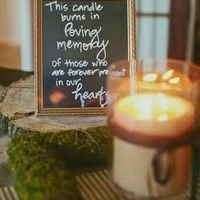 Honoring a loved one
