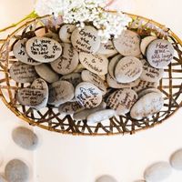 What are you doing for your guestbook?