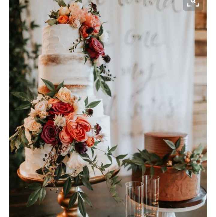 Let me see your cake!