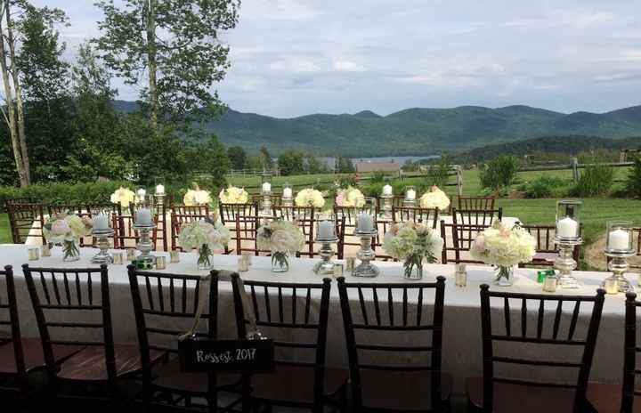 Florist -% Labor Fee