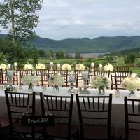 Florist -% Labor Fee