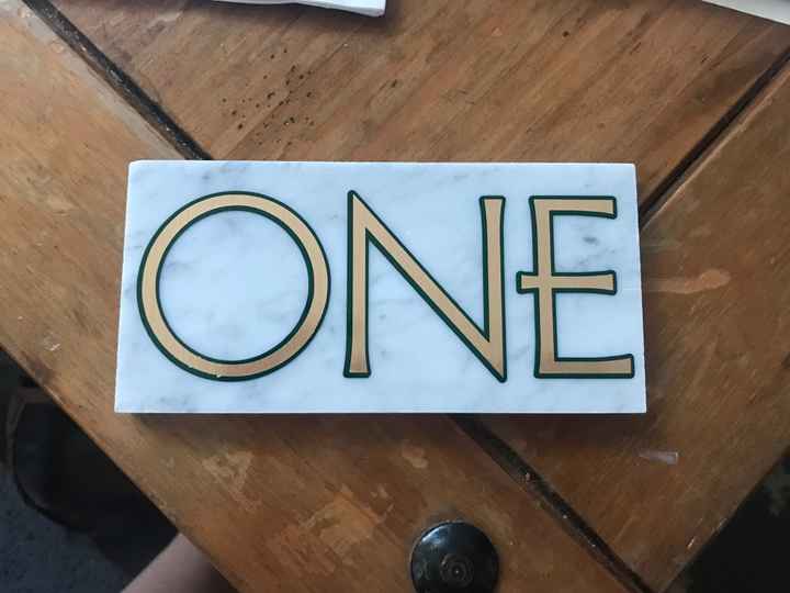 Table Numbers - 1