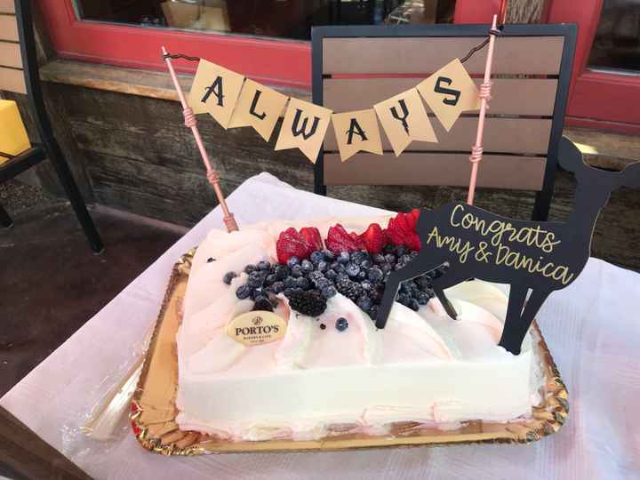 Purchase a Cricut for Wedding? - 5