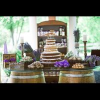 What will you have at your cake table? curious