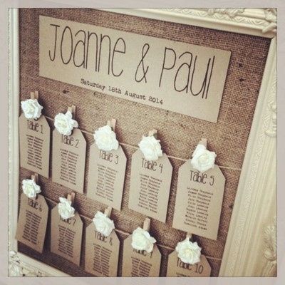 Escort Card Dilemma - What did you do?