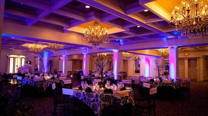 Ceremony Inspiration?