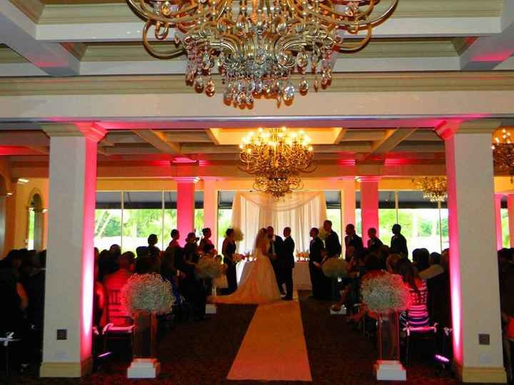 Ceremony Inspiration?