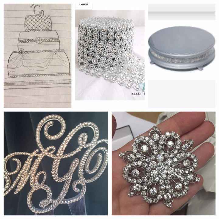 Spinoff: Cake-spiration