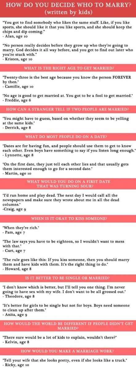 How you decide who to marry-written by kids