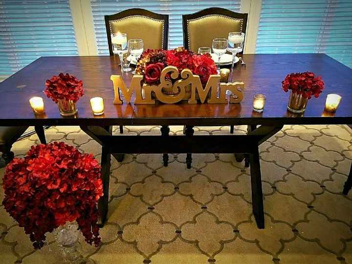 Reception decorations