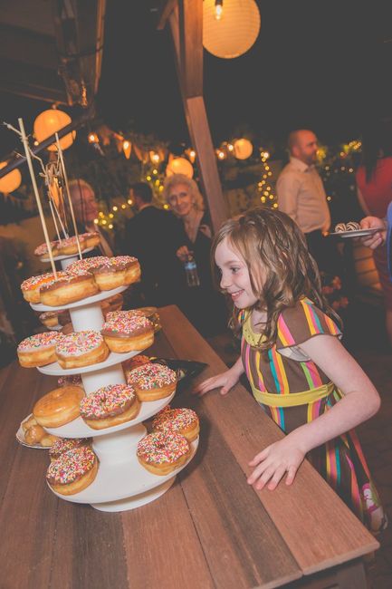 Happy National Donut Day!