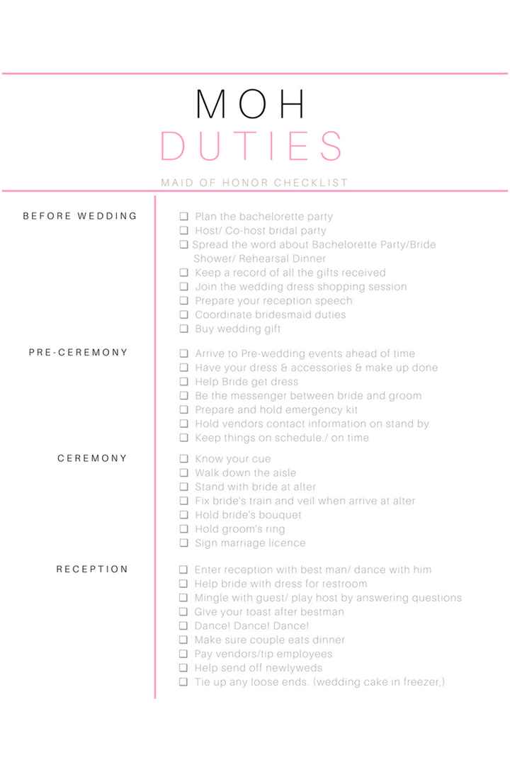 Bridesmaids Responsibilities - 2
