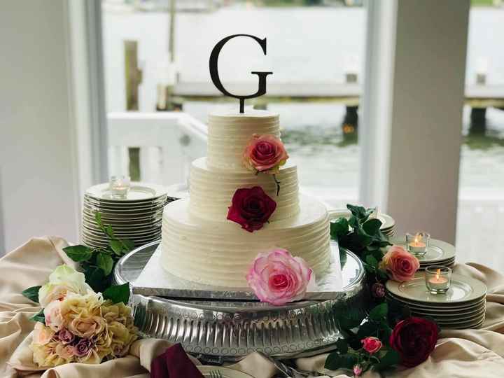 Cake - White or Colorful? - 1