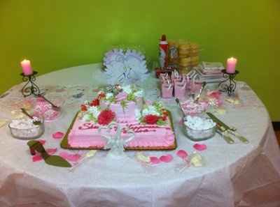 My surprise shower was yesterday..