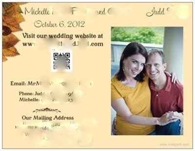 Ladies... Lets see your STDs...