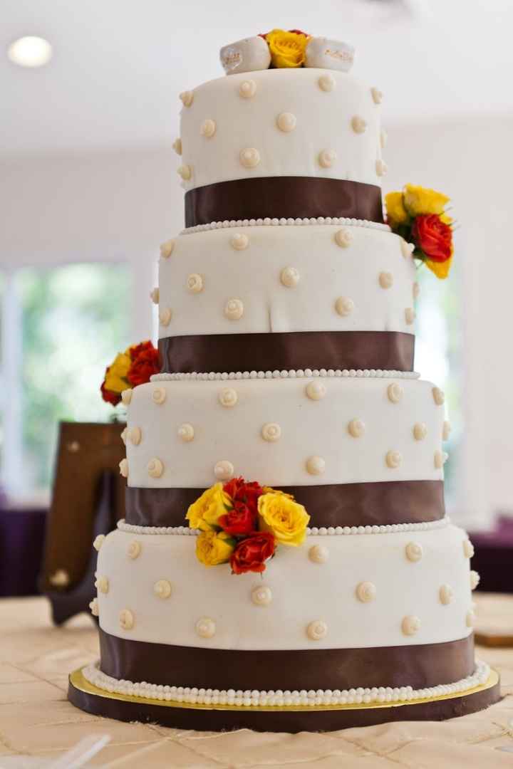 Wedding photos!!! Been a while... Hoping they work this time!