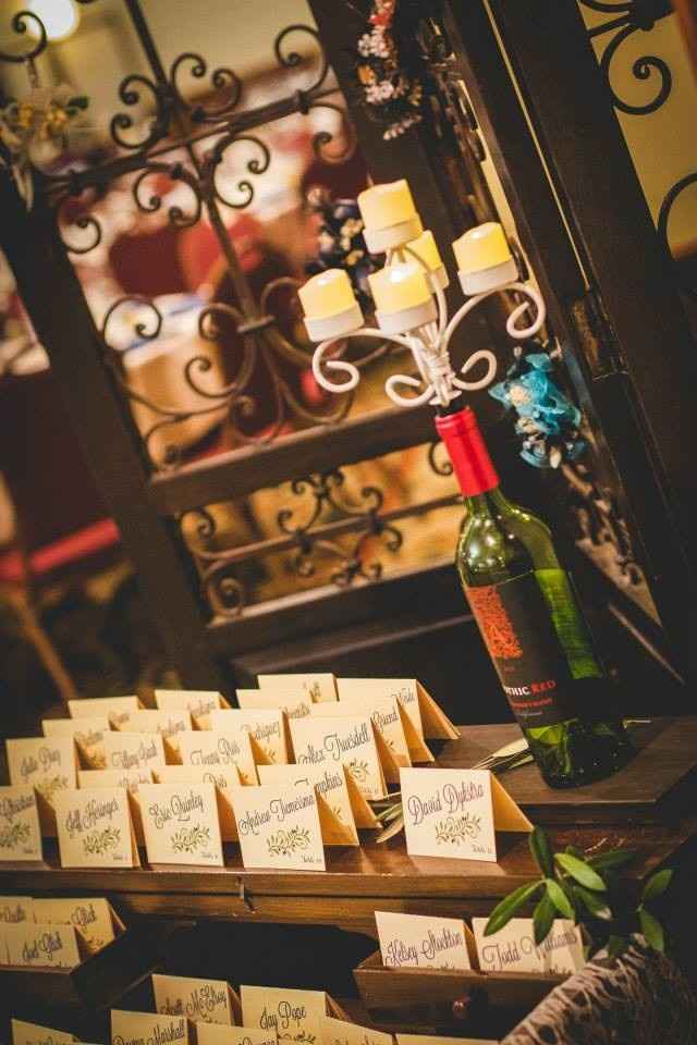 Let me see your...placecards!