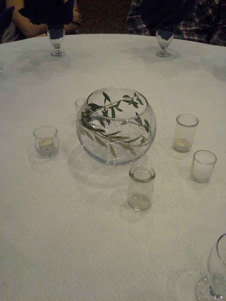 Centerpiece Mock Up-Any opinions or ideas?