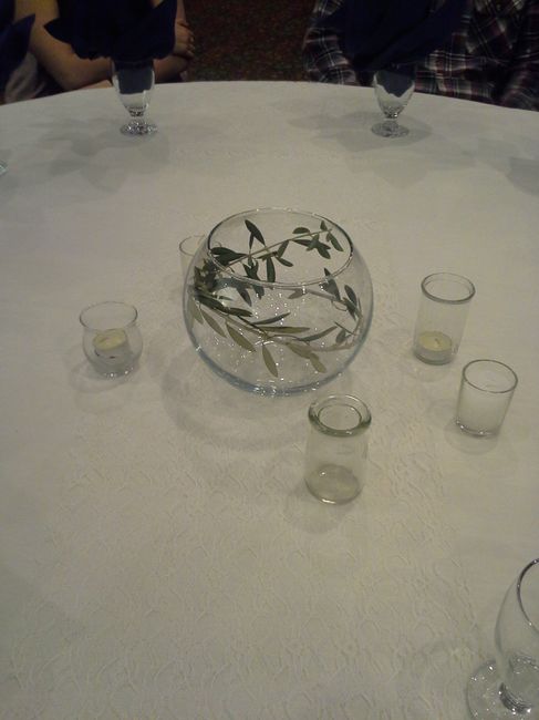 Centerpiece Mock Up-Any opinions or ideas?