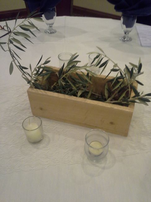 Centerpiece Mock Up-Any opinions or ideas?