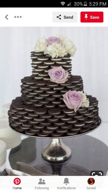 Do we really need a wedding cake? Would anyone even care? 1