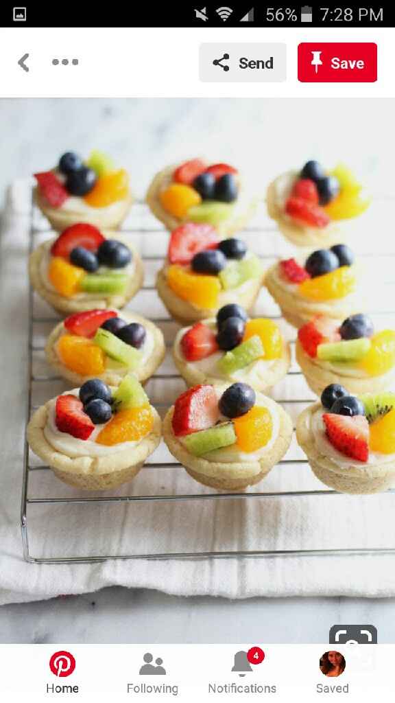 Looking for Opinions on Dessert Bar Choices! - 1