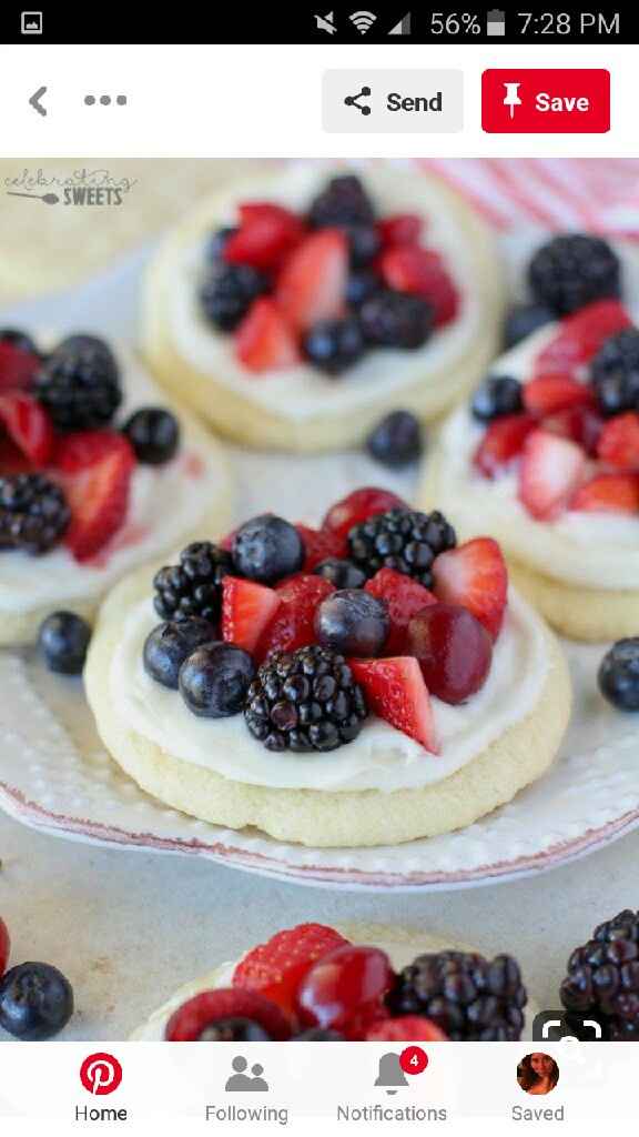 Looking for Opinions on Dessert Bar Choices! - 2