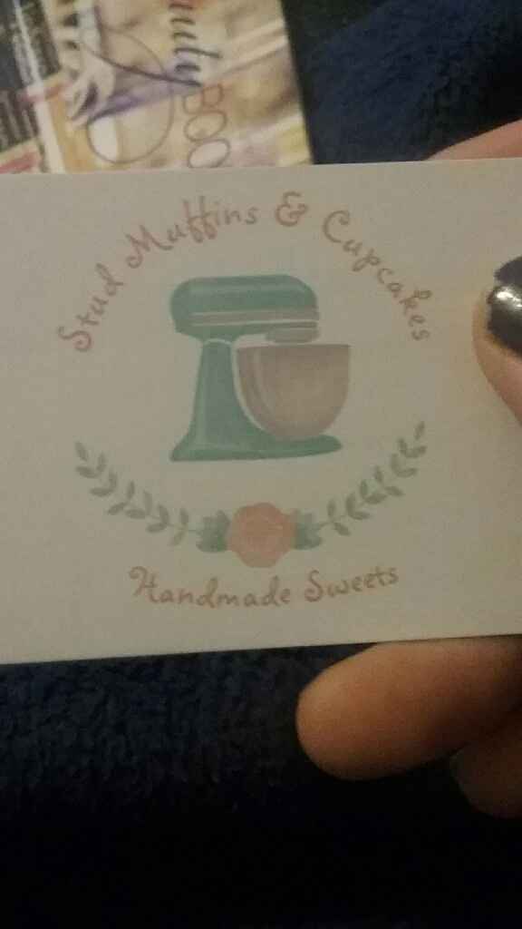 Cant find the baker? - 1